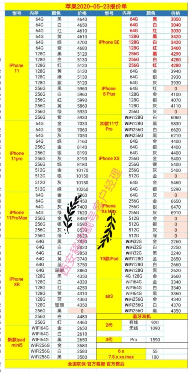 2020～05～23各个品牌手机批发价目表，换新机只买对，不买贵！