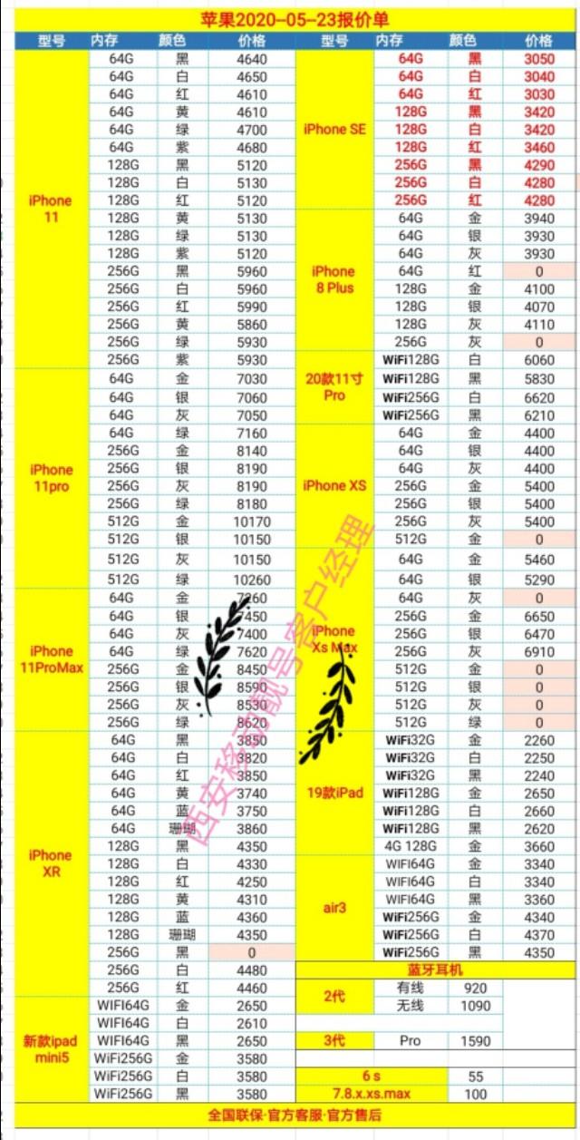 2020～05～23各个品牌手机批发价目表，换新机只买对，不买贵！