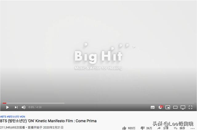 2020年上半年最受欢迎的五首韩国流行歌曲（K-POP）