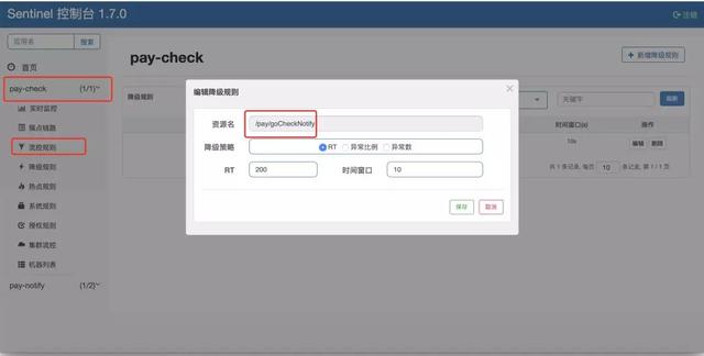 Spring Cloud微服务Sentinel+Apollo限流、熔断实战
