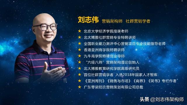 究竟什么才是社群？核心就两点