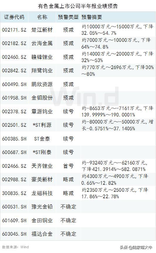沪指重回2900点！多路资金上演“回马枪”，券商