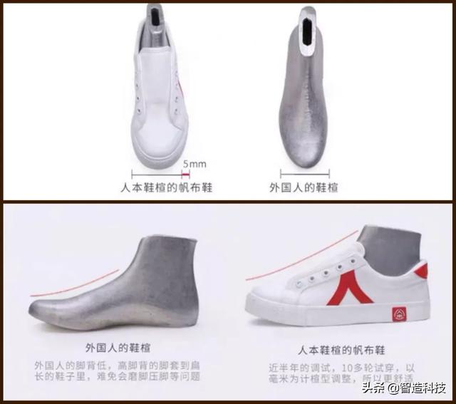 小白帆布鞋只认识匡威？那你就落伍了，国潮品