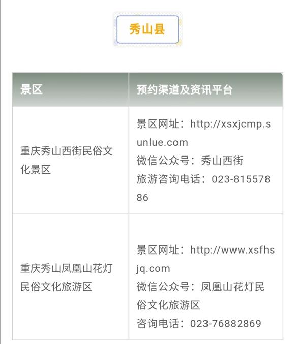 重庆人游重庆丨出游先预约 戳全文看重庆主要旅游景区预约指南