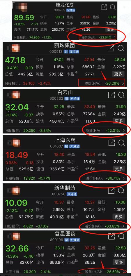 修改版：泰格医药(3347 HK)——比想象中的火，7月港股打新分析