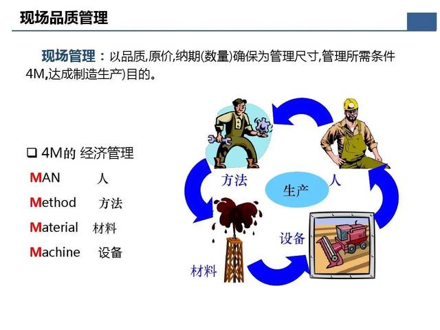 「标杆学习」那些重要的质量问题分析及解决办法在这个资料里