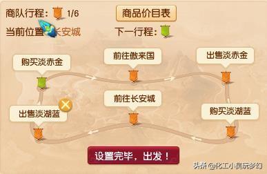 梦幻西游暑假新活动豆豆跑商堂全面攻略：利润分析，路线最优选择