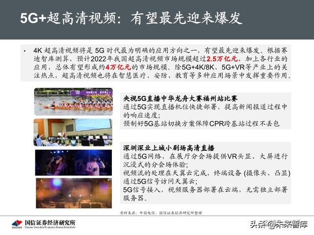 5G新基建最新进展及投资机会分析