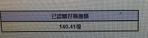 修改版：泰格医药(3347 HK)——比想象中的火，7月港股打新分析