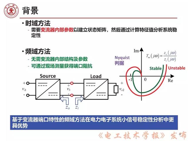 學(xué)者報告｜西安交大劉增：三相交流電力電子系統(tǒng)小信號穩(wěn)定性分析