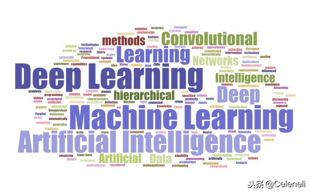 从零开始学Python，一篇文章搞定