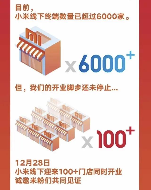 华为系电视未来将是小米电视重大竞争对手