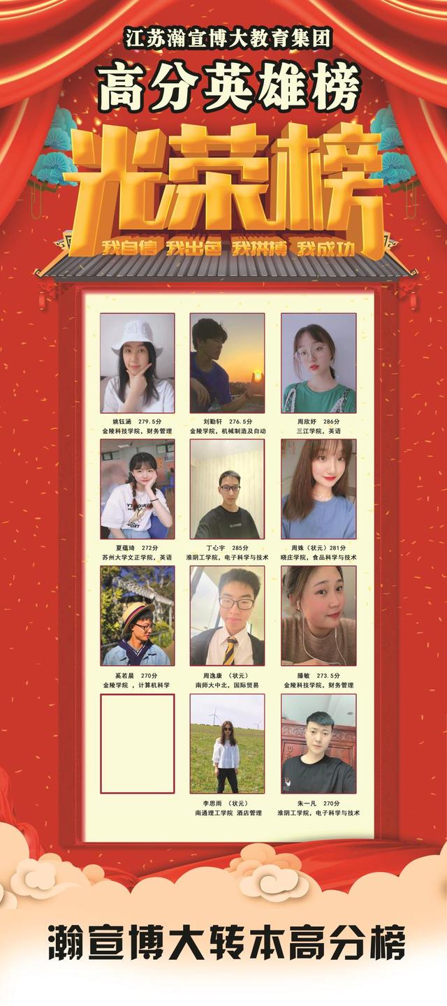 瀚宣博大五年制专转本培训保证课堂效率按基础分班提高转本通过率