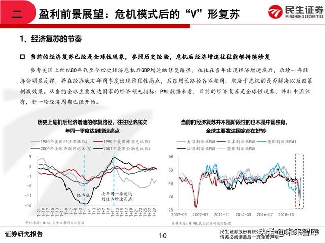 2020年中期A股投资策略：从交易趋势到交易周期