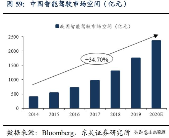 欧菲光深度解析：技术升级持续突破，定增助力扬帆起航