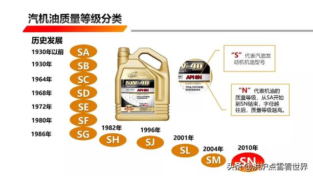 社交新零售，2020新起点、新趋势！