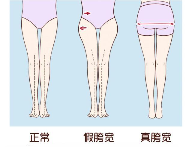 小个子穿长裙还是短裙？答案真不能一概而论，关键还得看这几点