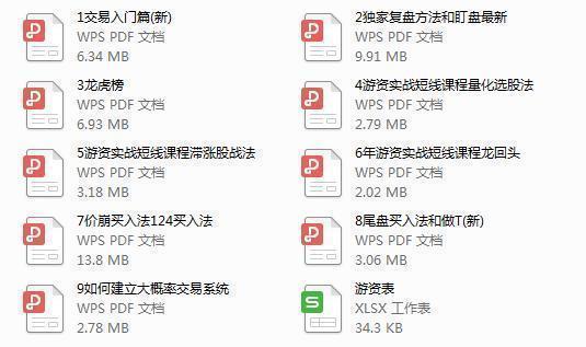 MACD高级用法“多头风洞买空头风洞卖”，这些才