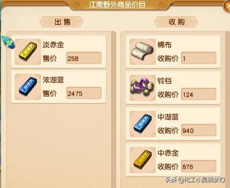 梦幻西游暑假新活动豆豆跑商堂全面攻略：利润分析，路线最优选择