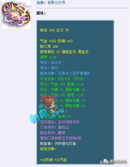 梦幻西游：14技童子上神马顶掉力劈，大佬65万买1100伤神器打帮战