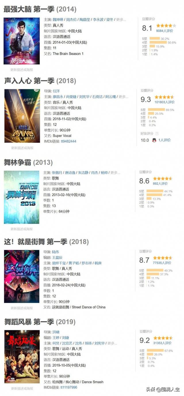 肖富春在《舞者》的尴尬，是硬核综艺的尴尬