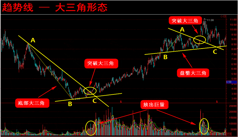 股神点破A股死穴：为何没人愿意慢慢变富，真正
