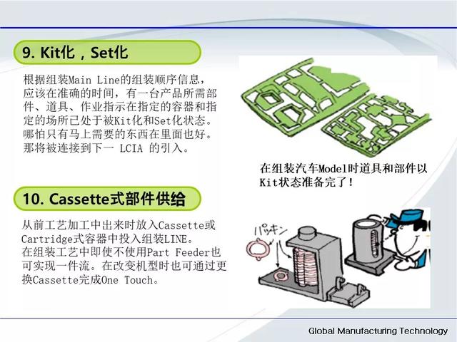 「标杆学习」低成本自动化的开展与案例