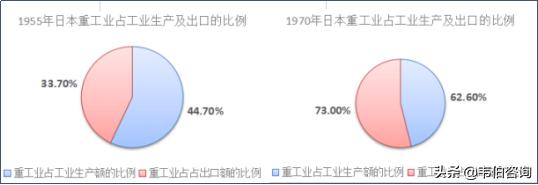 日本大气污染防治情况及经验（一）