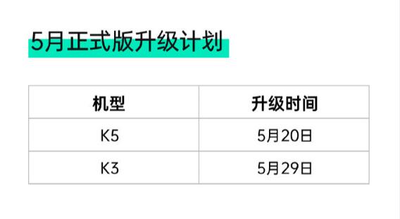 ColorOS 7五月适配名单公布，这八款旧机型迎来更新！