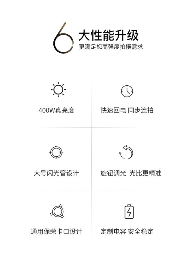 圖立方PT680補(bǔ)光燈攝影三燈裝產(chǎn)品人像柔光燈微電影攝像燈打光燈