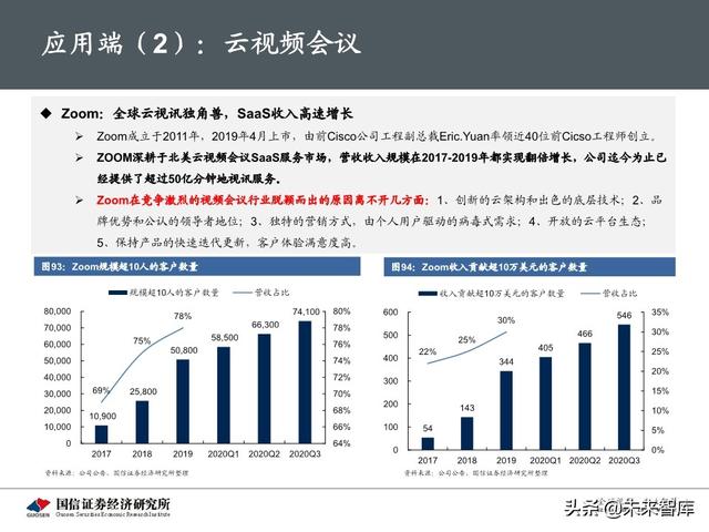 5G新基建最新进展及投资机会分析