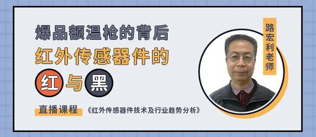 布线规划，有没有什么数学工具或者草图工具辅