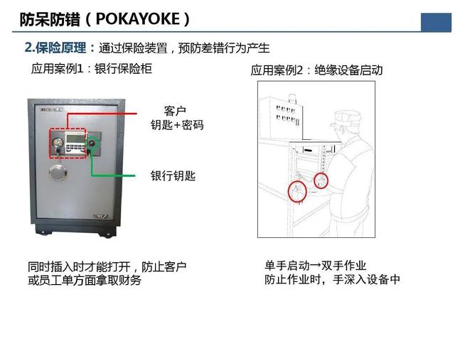 「标杆学习」那些重要的质量问题分析及解决办法在这个资料里