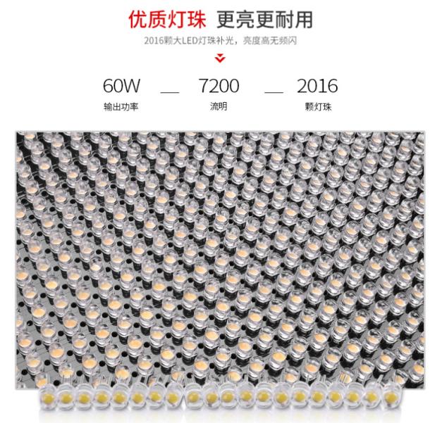 如何挑選LED影視燈？選擇圖立方LED影視燈的10大理由
