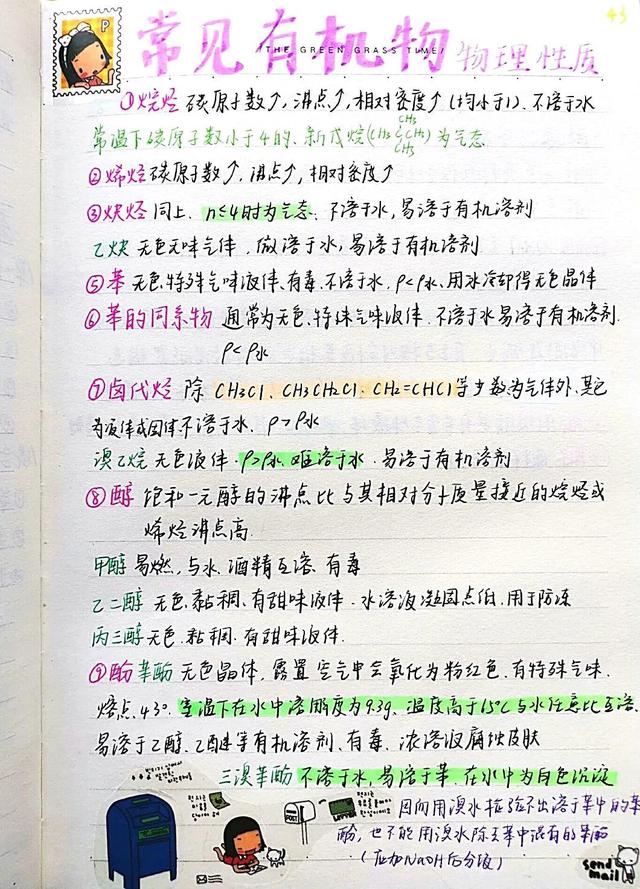 火了！北京名校学霸“笔记”大盘点！网友：灵魂画家，神仙颜值堪比美术书！