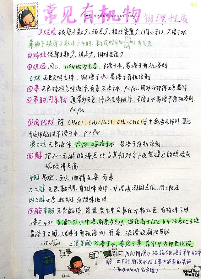 火了！北京名校學霸“筆記”大盤點！網友：靈魂畫家，神仙顏值堪比美術書！