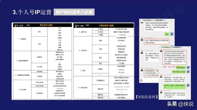 5步设计私域流量矩阵：1年销售5亿