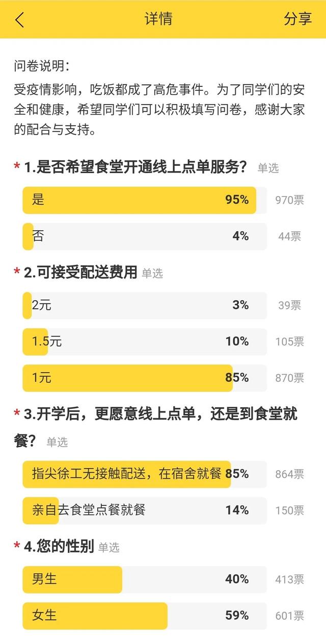 开学在即！高校开学之后， 怎么采取措施保障师
