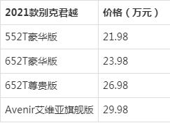 “狼来了”，2021款别克君越新增1.5T+9AT车型，正面迎战1.5T雅阁