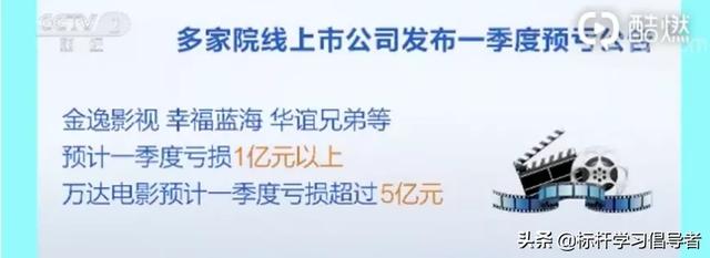 90天巨亏198亿！倒闭3000家后，这个行业正在经历