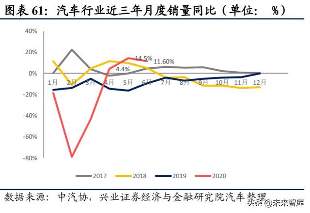下半年投資策略：聚焦性價比，多在周期核心資產中找轉機