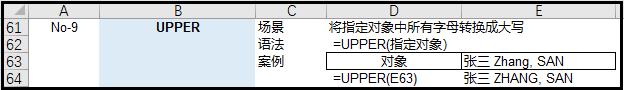 python吊打Excel？屁！那是你不会用