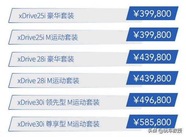 直接便宜10来万，国产后这些大牌车难道不香吗？