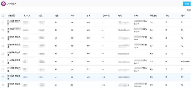 知名岩土工程企业：志德岩土携手泛微OA，搭建协同管理平台