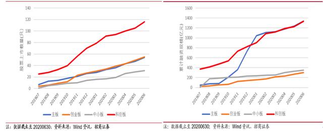 蚂蚁集团上市意味着什么？CFA吴雅楠博士分析中国新核心资产