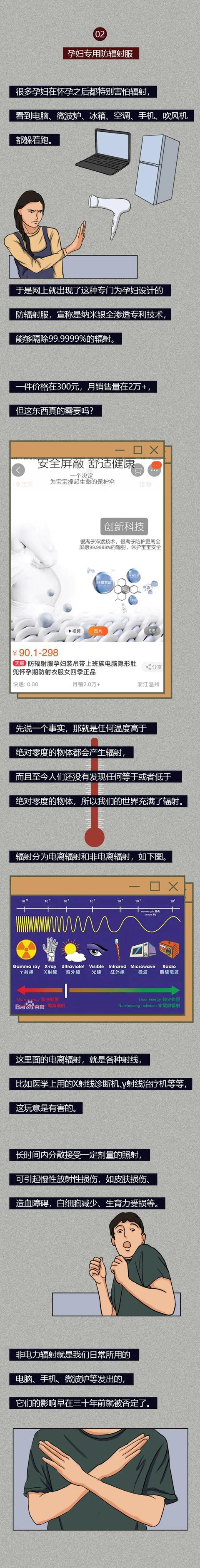 中国智商税简史