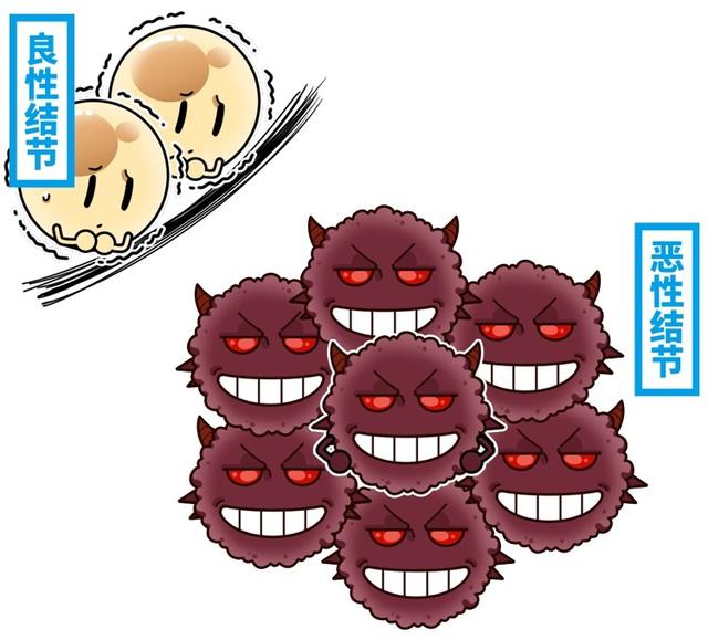 νڡ״ٽڡٽڣвУһƪ˵