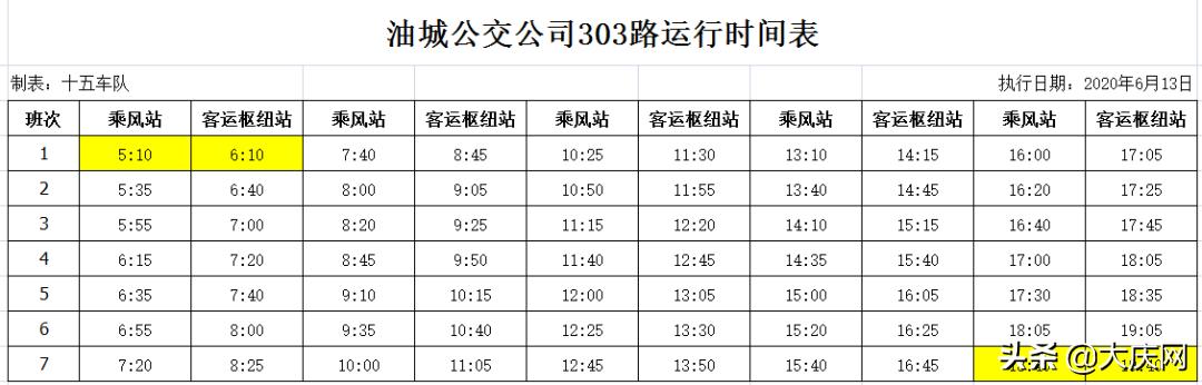 最新汇总！我市恢复运营的70条公交线路发车时间表全在这～