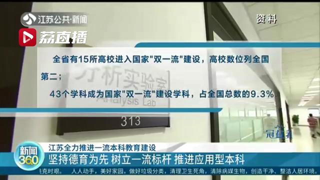 指方向、划重点、绘蓝图！江苏全力推进一流本科教育建设