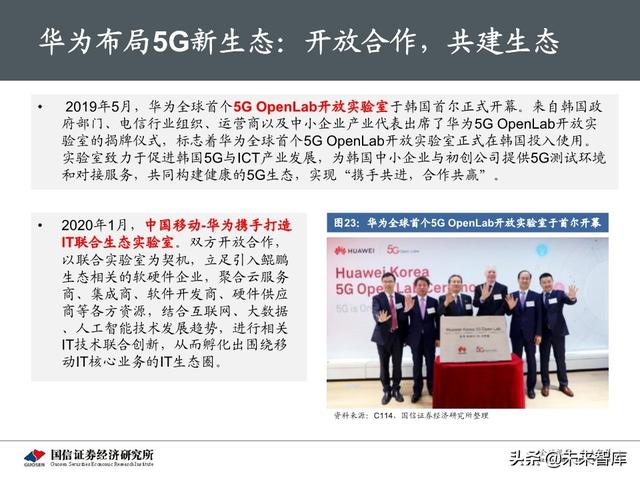 5G新基建最新进展及投资机会分析